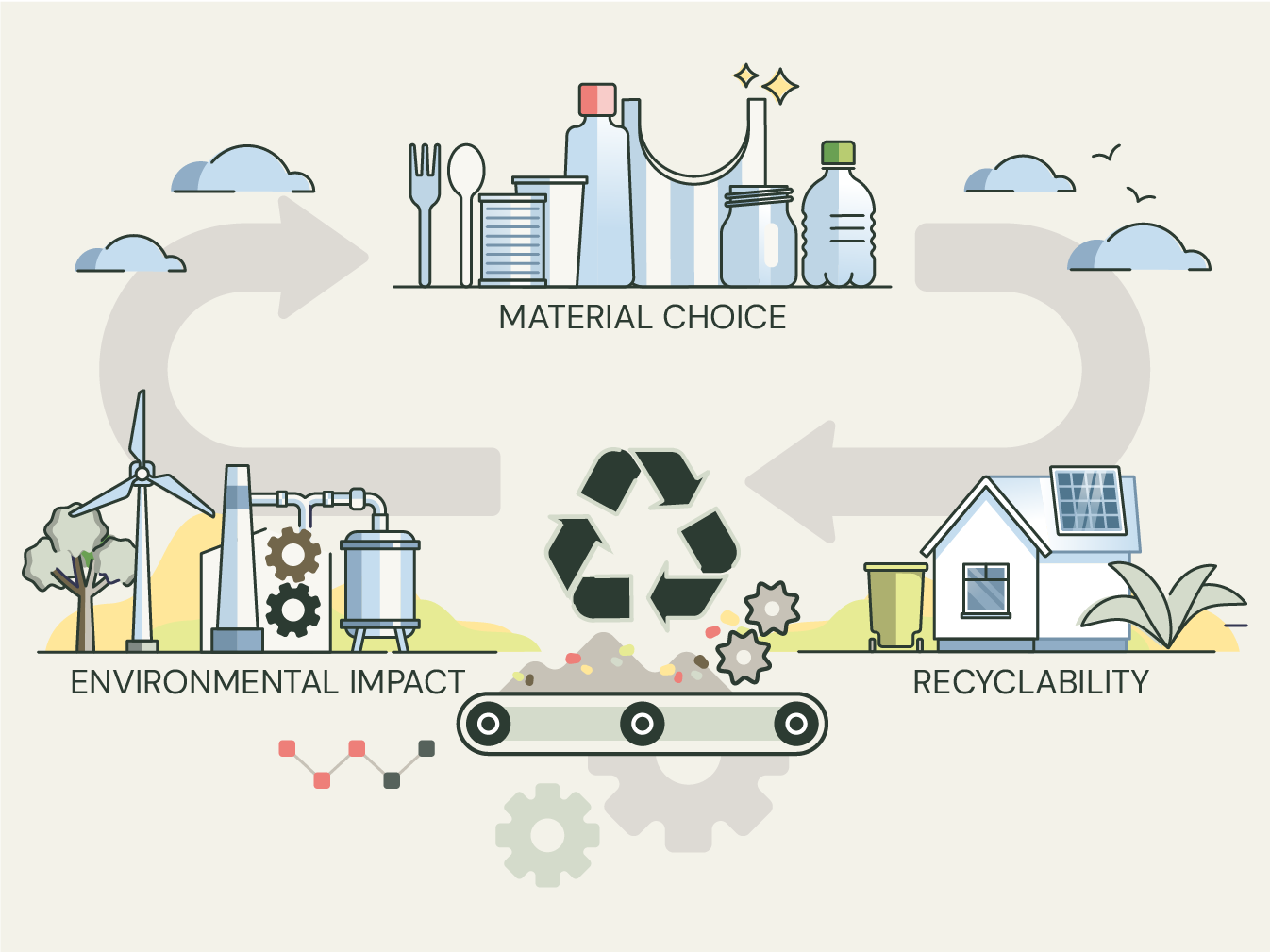 epr-regulations-for-packaging-manufacturers
