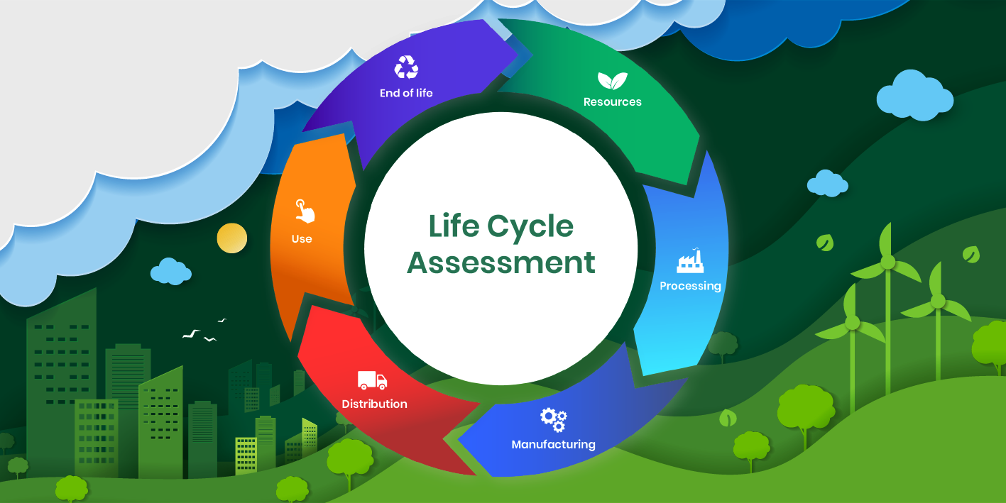 life-cycle-assessment